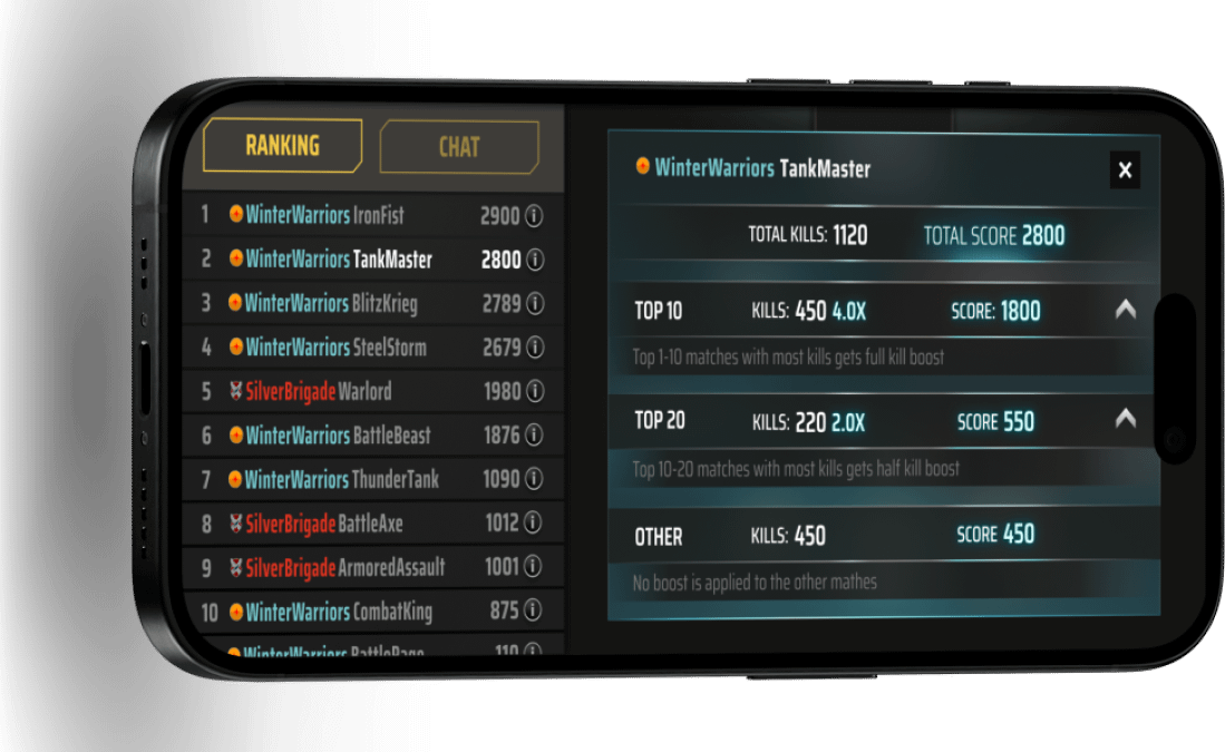r/warmachines - Tap on the ^ arrow next to the top 10 or 20 matches to specific details about the selected players’ matches